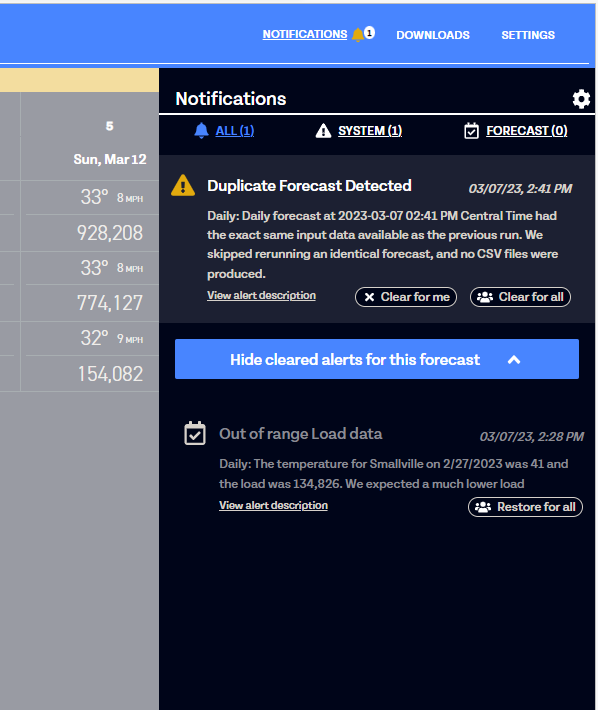 Notifications panel displaying system alerts for duplicate forecast and out of range load data