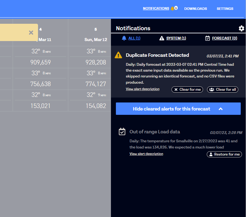 Notifications panel showing forecast alerts and system warnings with timestamps