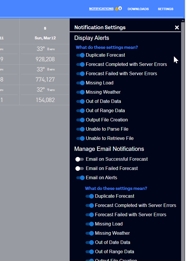 Notification Settings dialog showing display alerts and email notification options for weather forecast system